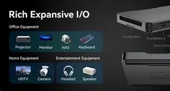 The Ultimate Setup Guide for Your Khadas Mind 2S Mini Pc